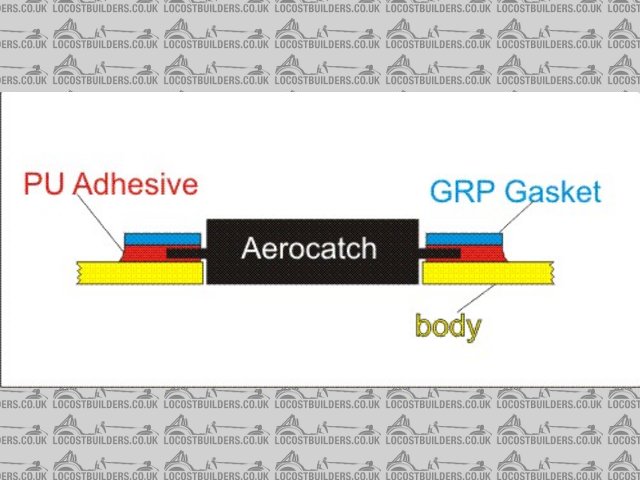 Rescued attachment aerocatch gasket.jpg